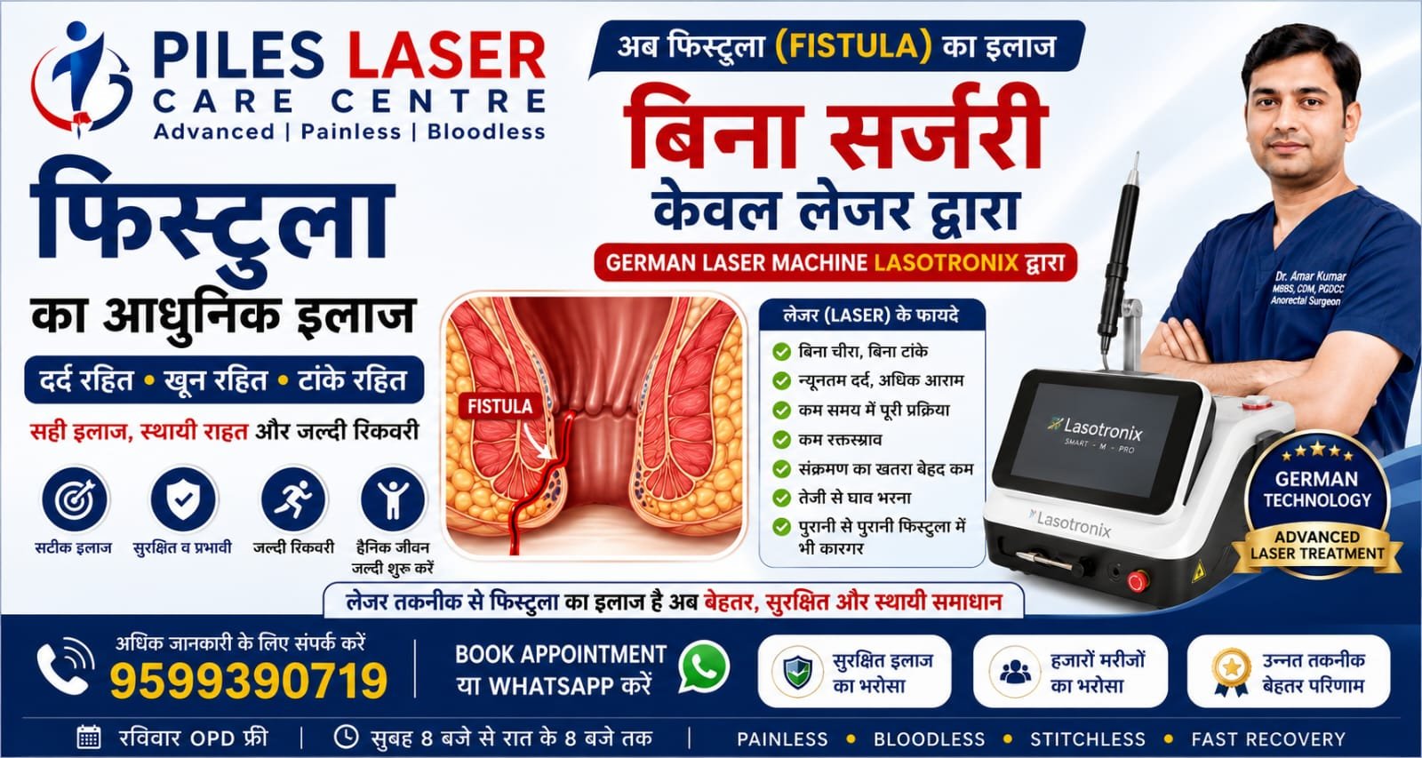 Advanced anorectal treatment at Piles Laser Care Centre